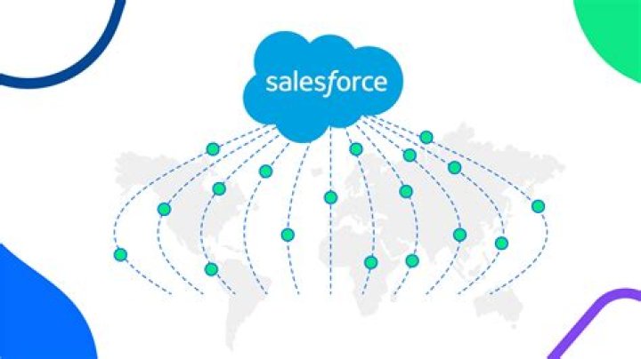 How do I enable territory management in Salesforce