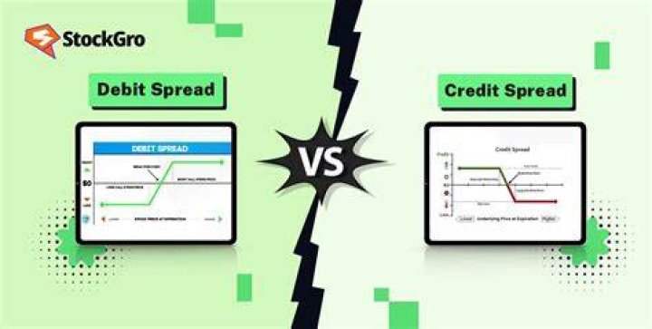 How do you do a credit spread option