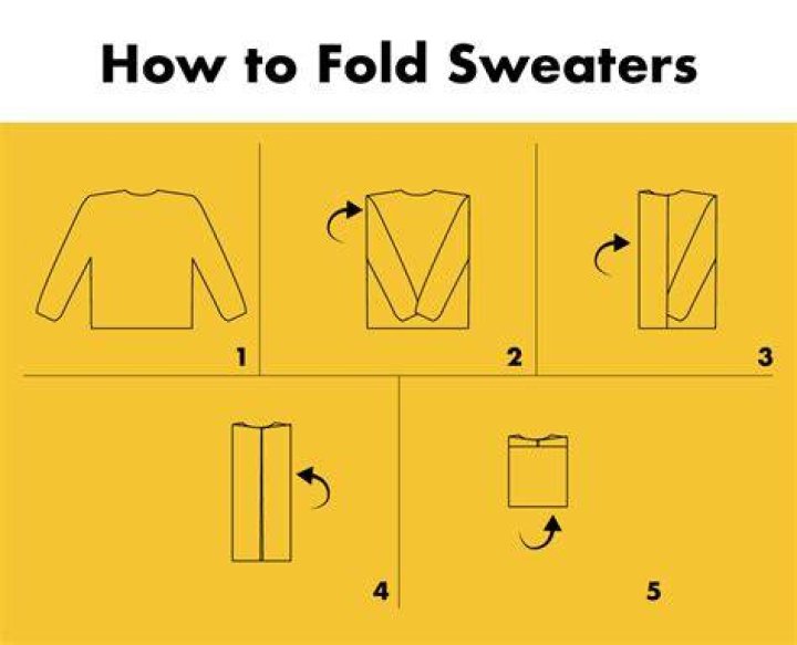 How do you fold a jersey for a frame