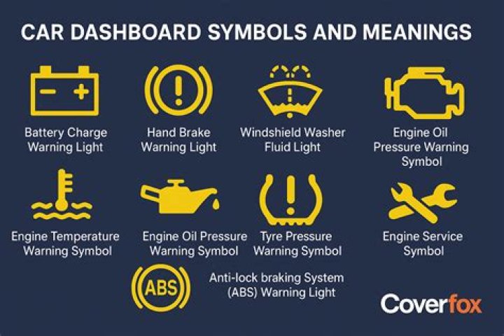 How do you glue down a car dashboard