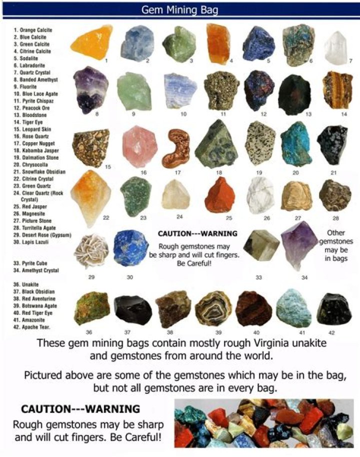 How do you identify a rough gemstone