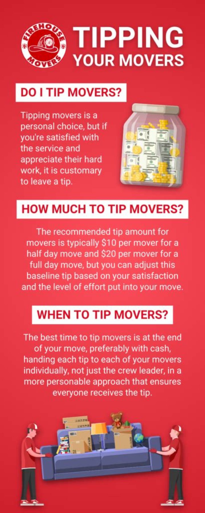 How much do you tip Movers and Packers