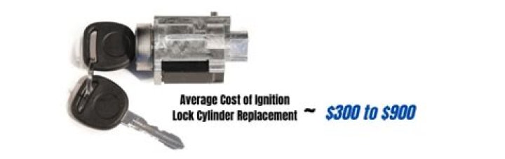 How much does a ignition cylinder cost