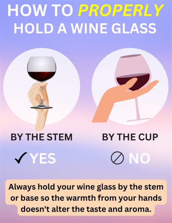 How much does a normal wine glass hold