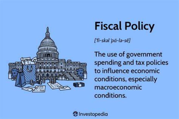 Which one is the disadvantage of the fiscal policy